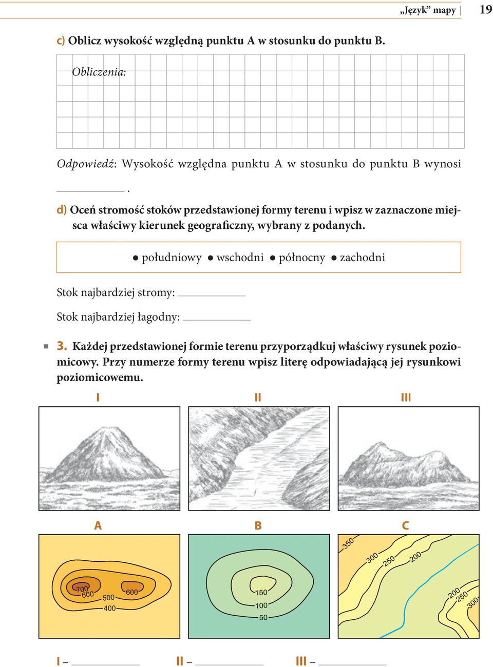 d) Oceń stromość stoków przedstawionej formy terenu i wpisz w zaznaczone miejsca właściwy kierunek geograficzny, wybrany z podanych.