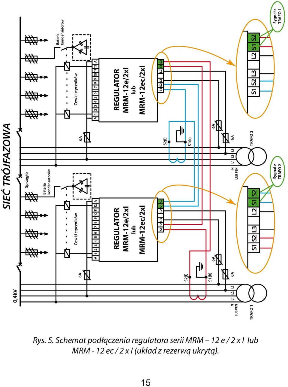 Sygnał z TRAFO 2 Bateria kondensatorów Cewki styczników A 1 2 3 4 5 6 7 8 9 10 11 12 A REGULATOR MRM-12e/2xI lub MRM-12ec/2xI S1 S2 L3 L2 S1