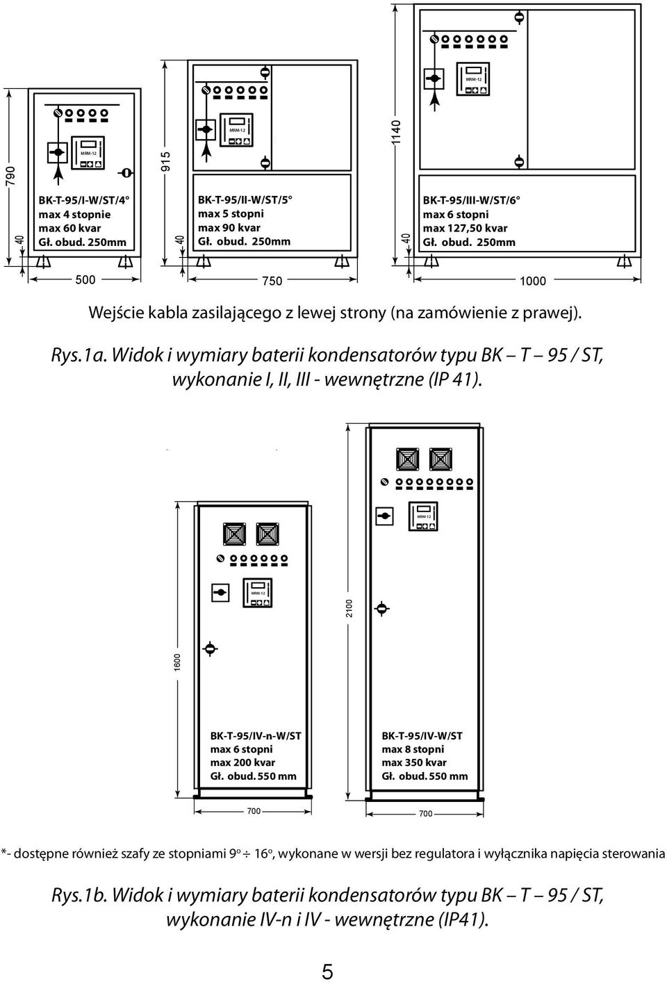 Widok i wymiary baterii kondensatorów typu BK T 95 / ST, wykonanie I, II, III - wewnętrzne (IP 41). BK-T-95/IV-n-W/ST max 6 stopni max 200 kvar Gł. obud.