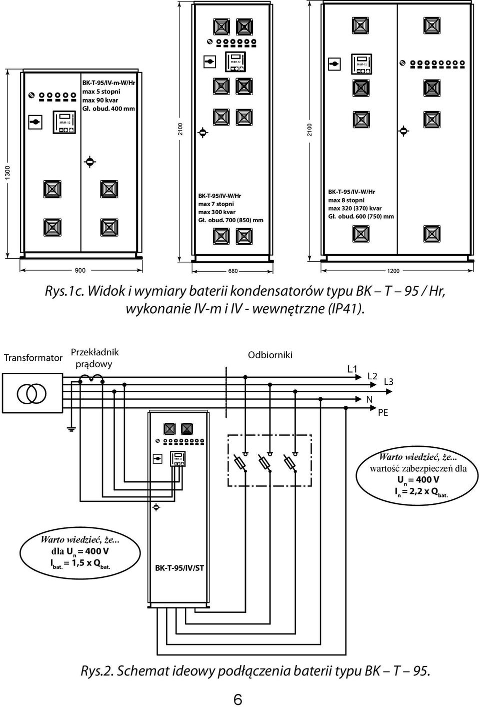 Transformator Przekładnik prądowy Odbiorniki L1 L2 L3 N PE Warto wiedzieć, że... wartość zabezpieczeń dla U n = 400 V I n = 2,2 x Q bat.