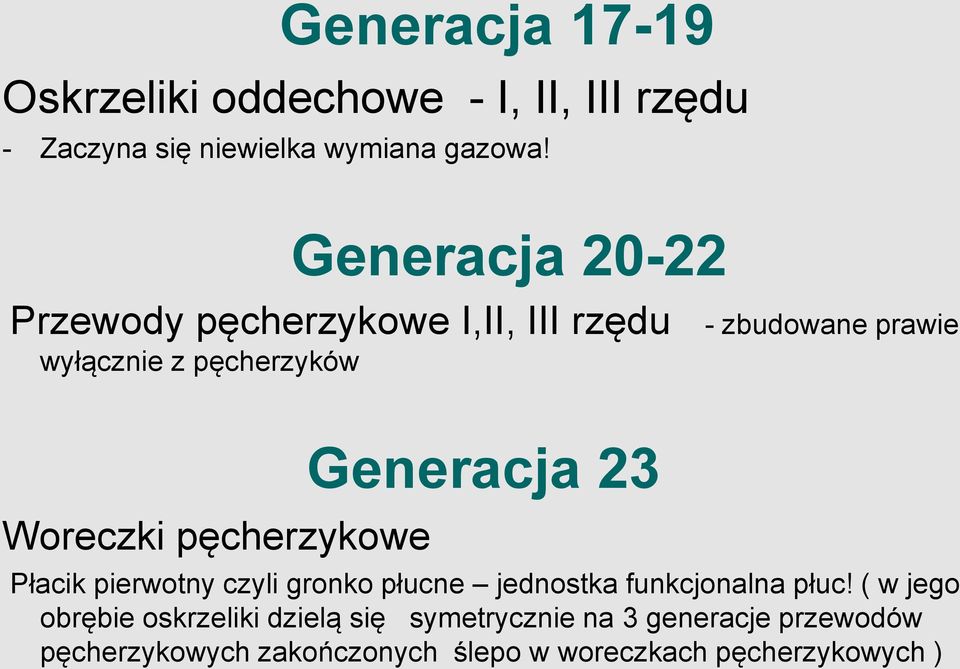 pęcherzykowe Generacja 23 Płacik pierwotny czyli gronko płucne jednostka funkcjonalna płuc!