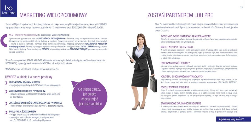 angielskiego: Multi-Level Marketing) System sprzedaży prowadzonej przez sieć NIEZALEŻNYCH PRZEDSIĘBIORCÓW Partnerów, oparty na bezpośrednim kontakcie z klientem.