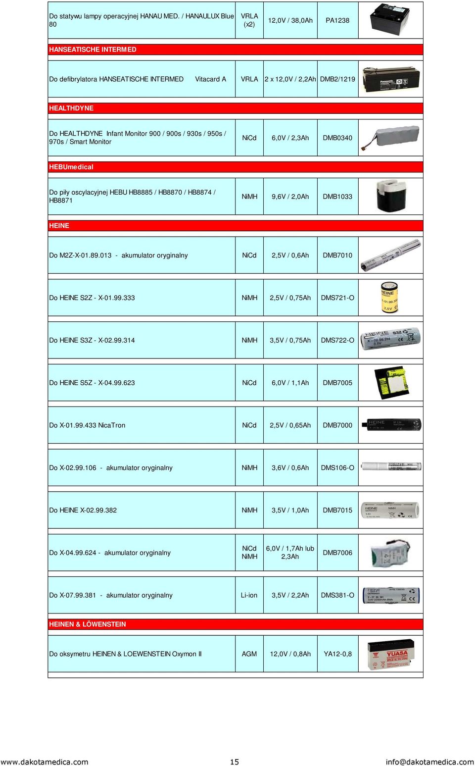 930s / 950s / 970s / Smart Monitor 6,0V / 2,3Ah DMB0340 HEBUmedical Do piły oscylacyjnej HEBU HB8885 / HB8870 / HB8874 / HB8871 NiMH 9,6V / 2,0Ah DMB1033 HEINE Do M2Z-X-01.89.