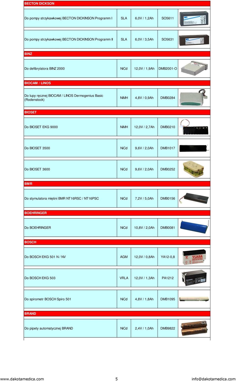 / 2,0Ah DMB1017 Do BIOSET 3600 9,6V / 2,0Ah DMB0252 BMR Do stymulatora mięśni BMR NT16RSC / NT16PSC 7,2V / 5,0Ah DMB0156 BOEHRINGER Do BOEHRINGER 10,8V / 2,0Ah DMB0081 BOSCH Do BOSCH EKG 501 N / NV