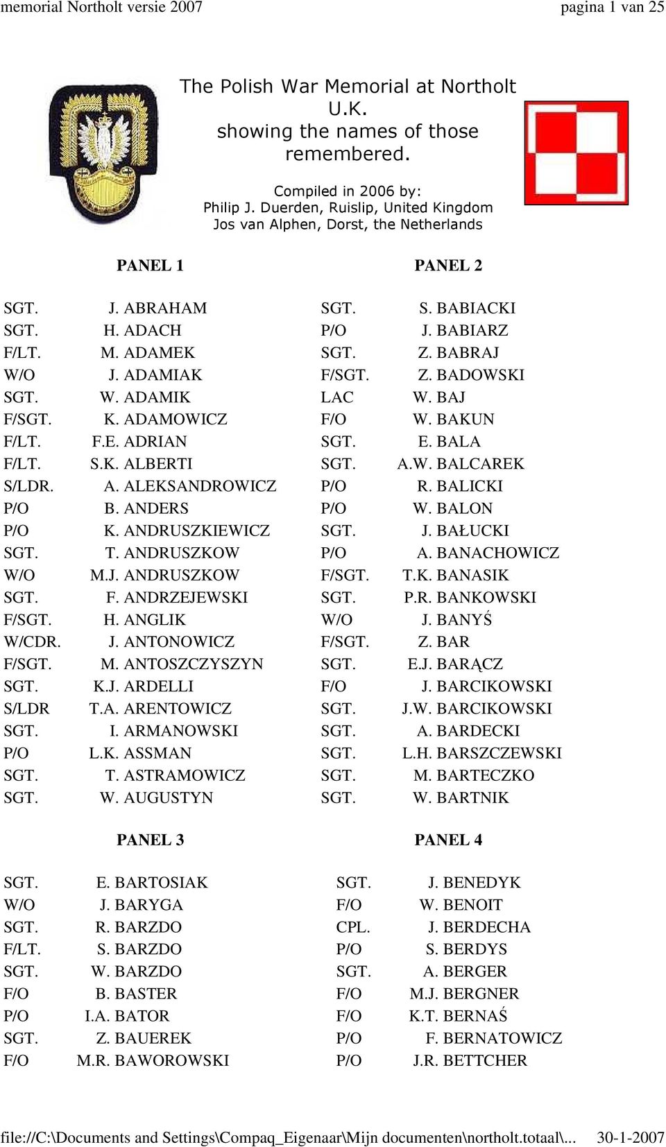 ADAMIAK F/SGT. Z. BADOWSKI SGT. W. ADAMIK LAC W. BAJ F/SGT. K. ADAMOWICZ F/O W. BAKUN F/LT. F.E. ADRIAN SGT. E. BALA F/LT. S.K. ALBERTI SGT. A.W. BALCAREK S/LDR. A. ALEKSANDROWICZ P/O R.