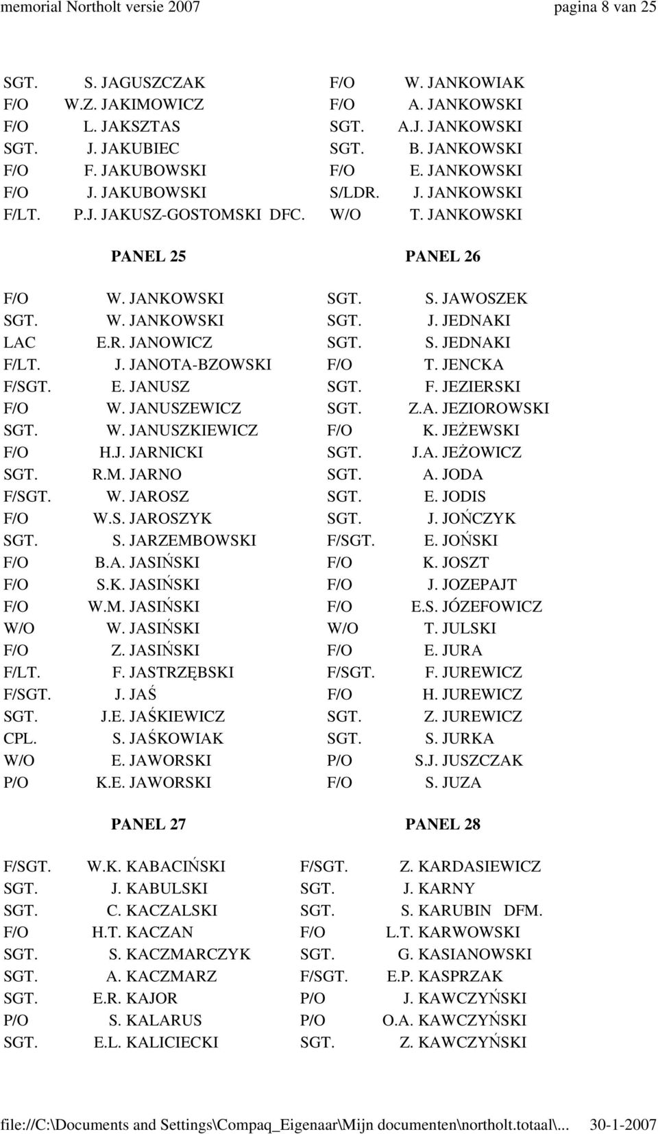 S. JEDNAKI F/LT. J. JANOTA-BZOWSKI F/O T. JENCKA F/SGT. E. JANUSZ SGT. F. JEZIERSKI F/O W. JANUSZEWICZ SGT. Z.A. JEZIOROWSKI SGT. W. JANUSZKIEWICZ F/O K. JEŻEWSKI F/O H.J. JARNICKI SGT. J.A. JEŻOWICZ SGT.