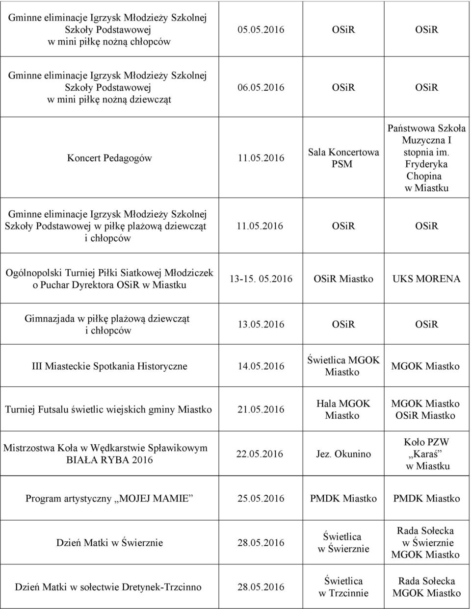 Fryderyka Chopina Gminne eliminacje Igrzysk Młodzieży Szkolnej Szkoły Podstawowej w piłkę plażową dziewcząt i chłopców 11.05.