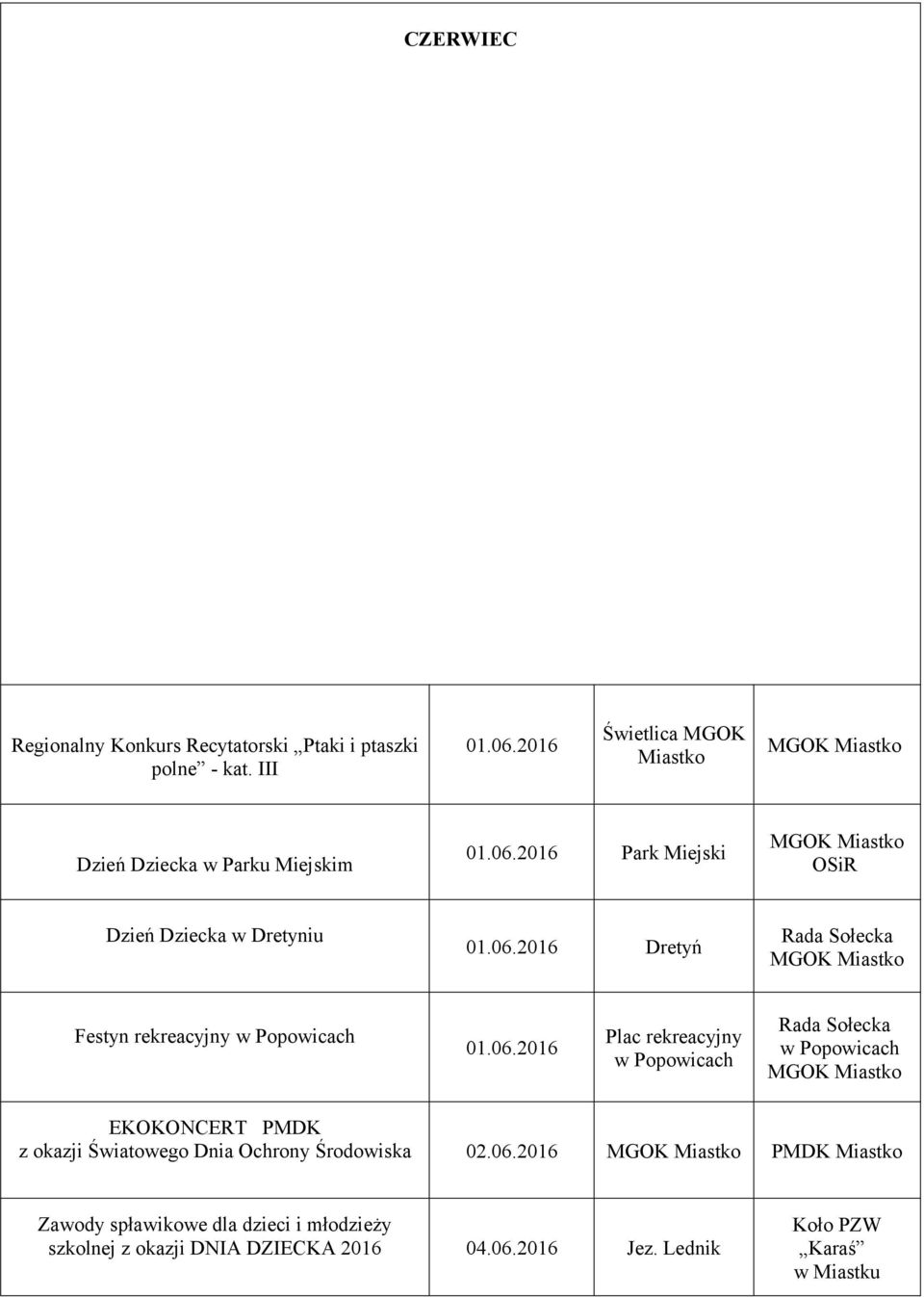 06.2016 Plac rekreacyjny w Popowicach w Popowicach EKOKONCERT PMDK z okazji Światowego Dnia Ochrony Środowiska 02.06.2016 PMDK Zawody spławikowe dla dzieci i młodzieży szkolnej z okazji DNIA DZIECKA 2016 04.