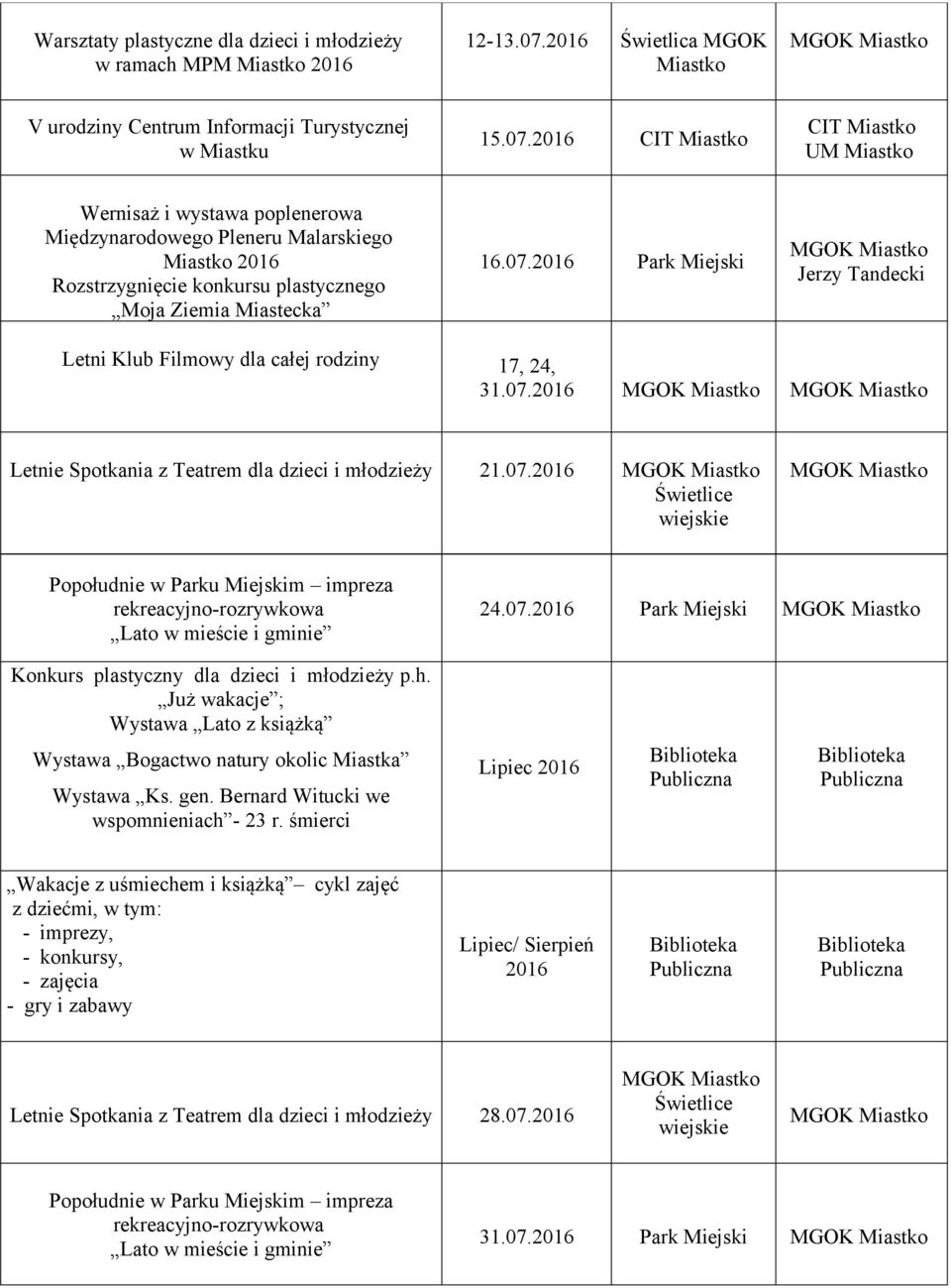 2016 CIT CIT UM Wernisaż i wystawa poplenerowa Międzynarodowego Pleneru Malarskiego 2016 Rozstrzygnięcie konkursu plastycznego Moja Ziemia Miastecka 16.07.