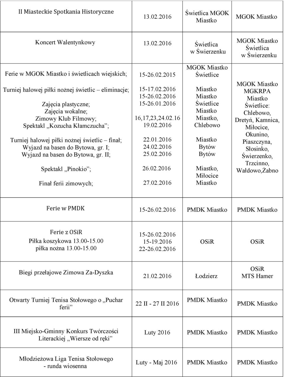 2016 Świetlica w Świerzenku Świetlica w Świerzenku Ferie w i świetlicach wiejskich; Turniej halowej piłki nożnej świetlic eliminacje; Zajęcia plastyczne; Zajęcia wokalne; Zimowy Klub Filmowy;