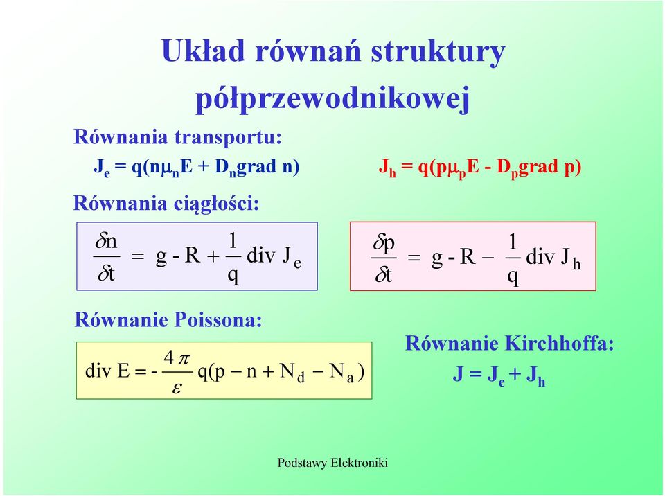 ciągłości: n t g - R 1 q div J e p t g - R 1 q div J h Równanie