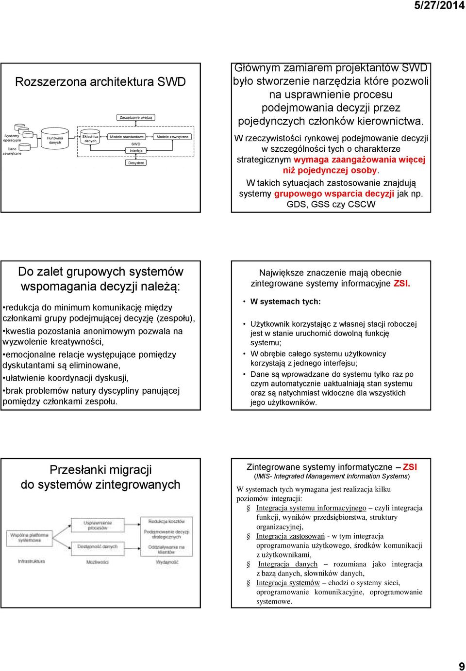 operacyjne Dane zewnętrzne Hurtownia danych Składnica danych Modele standardowe SWD SWD Interfejs Decydent Modele zewnętrzne W rzeczywistości rynkowej podejmowanie decyzji w szczególności tych o