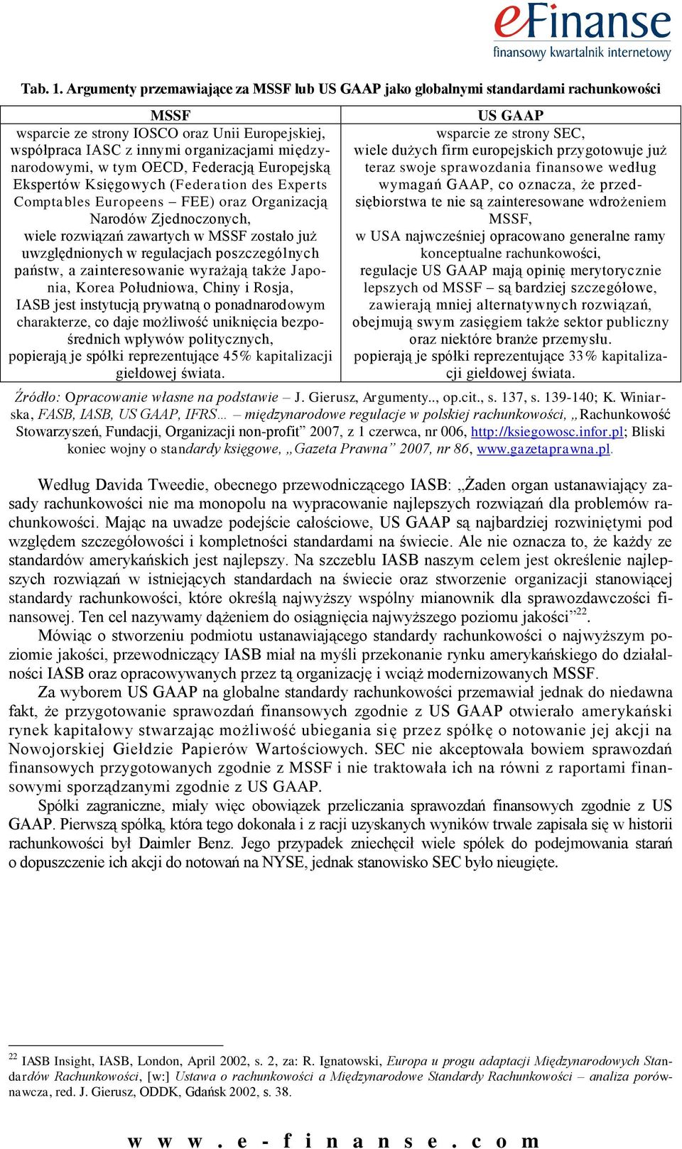 tym OECD, Federacją Europejską Ekspertów Księgowych (Federation des Experts Comptables Europeens FEE) oraz Organizacją Narodów Zjednoczonych, wiele rozwiązań zawartych w MSSF zostało już