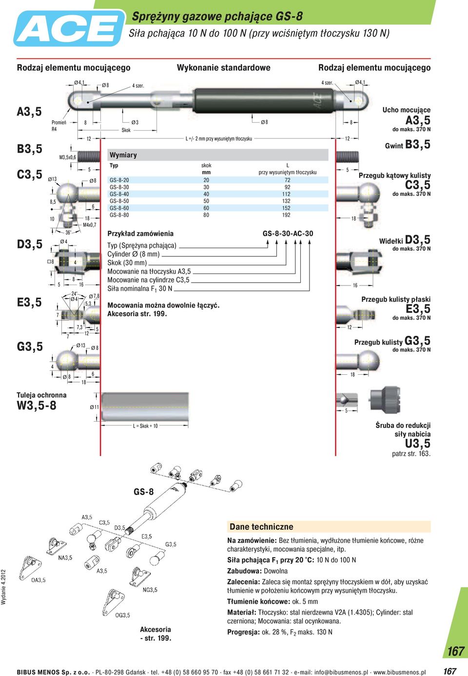 GS--0 0 192 Mx0, D3, 3 GS---AC- Ø Widełki D3, (Sprężyna pchająca) 2,3 Ø Cylinder Ø ( ) Skok ( ) Mocowanie na tłoczysku A3, Mocowanie na cylindrze C3, Siła nominalna F 1 N Ø, Ø Przegub kulisty płaski