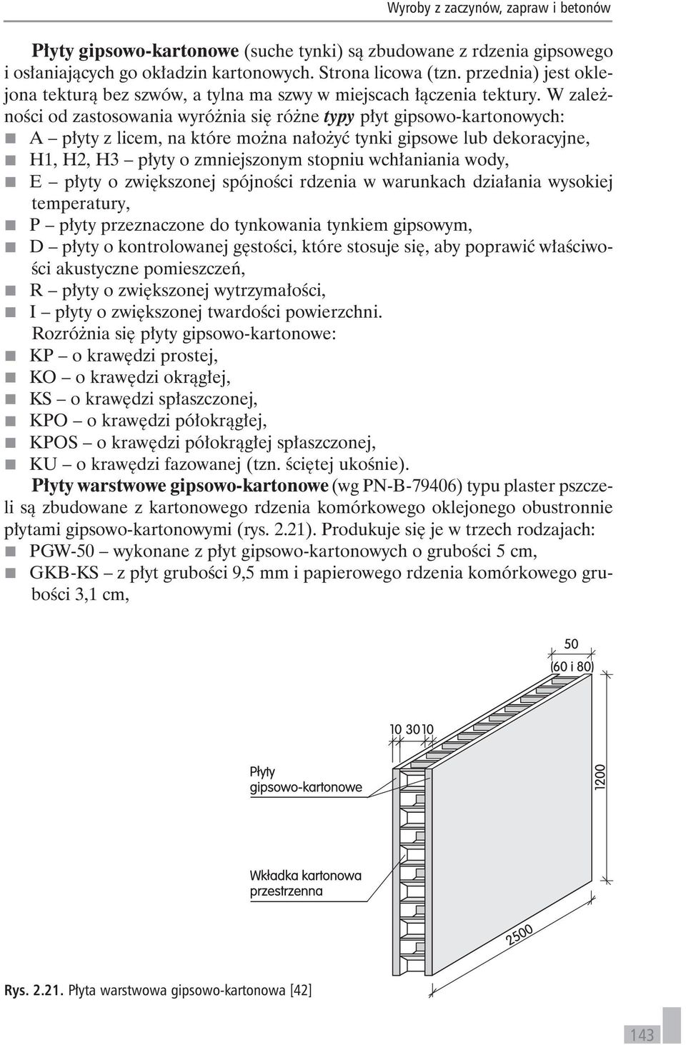 W zależności od zastosowania wyróżnia się różne typy płyt gipsowo-kartonowych: A płyty z licem, na które można nałożyć tynki gipsowe lub dekoracyjne, H1, H2, H3 płyty o zmniejszonym stopniu