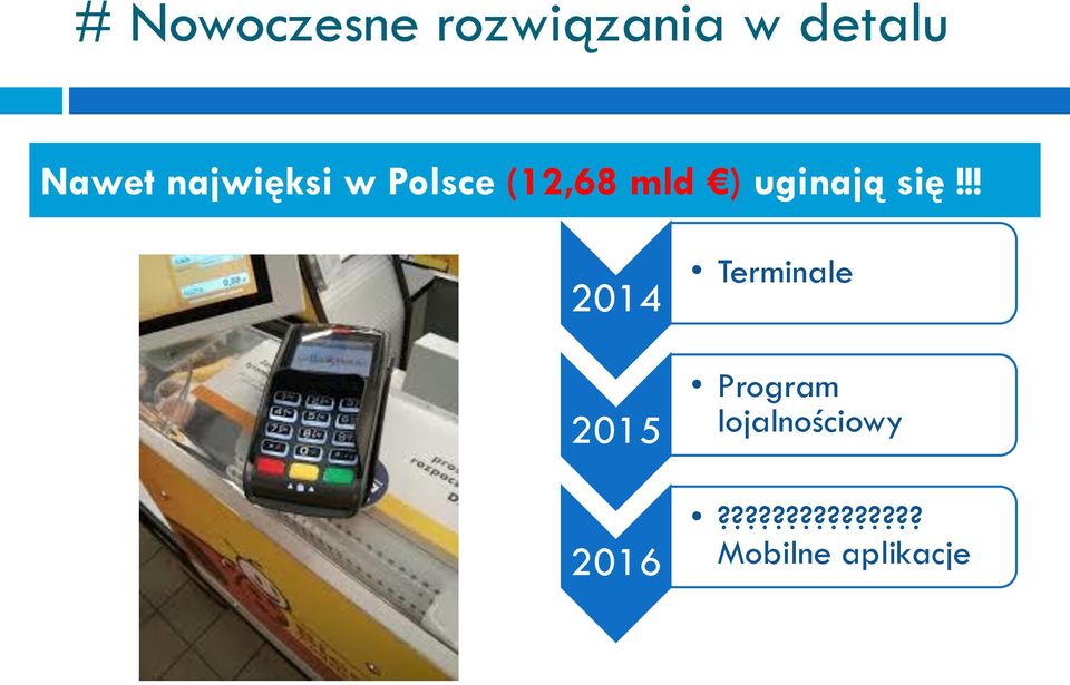 się!!! 2014 Terminale 2015 2016 Program