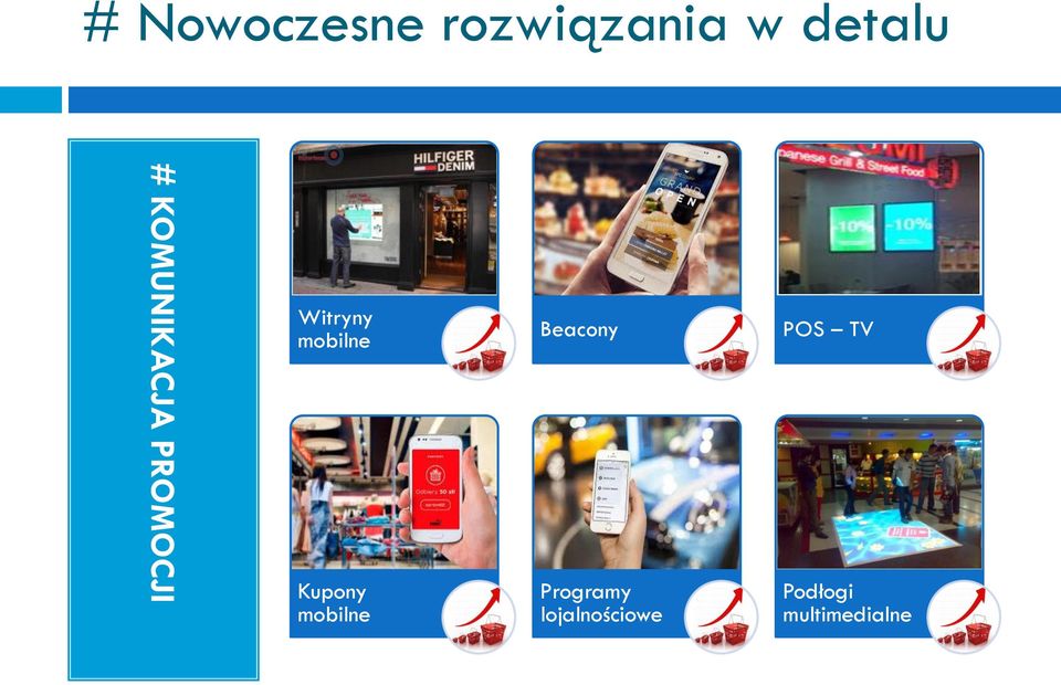 Kupony mobilne Beacony Programy