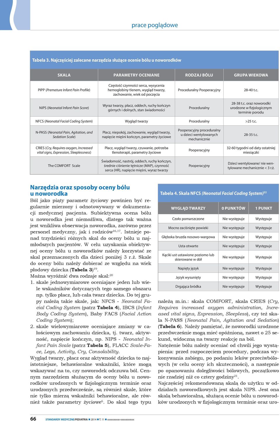 tlenem, wygląd twarzy, zachowanie, wiek od poczęcia Proceduralny Pooperacyjny 28-40 t.c. NIPS (Neonatal Infant Pain Score) Wyraz twarzy, płacz, oddech, ruchy kończyn górnych i dolnych, stan świadomości Proceduralny 28-38 t.