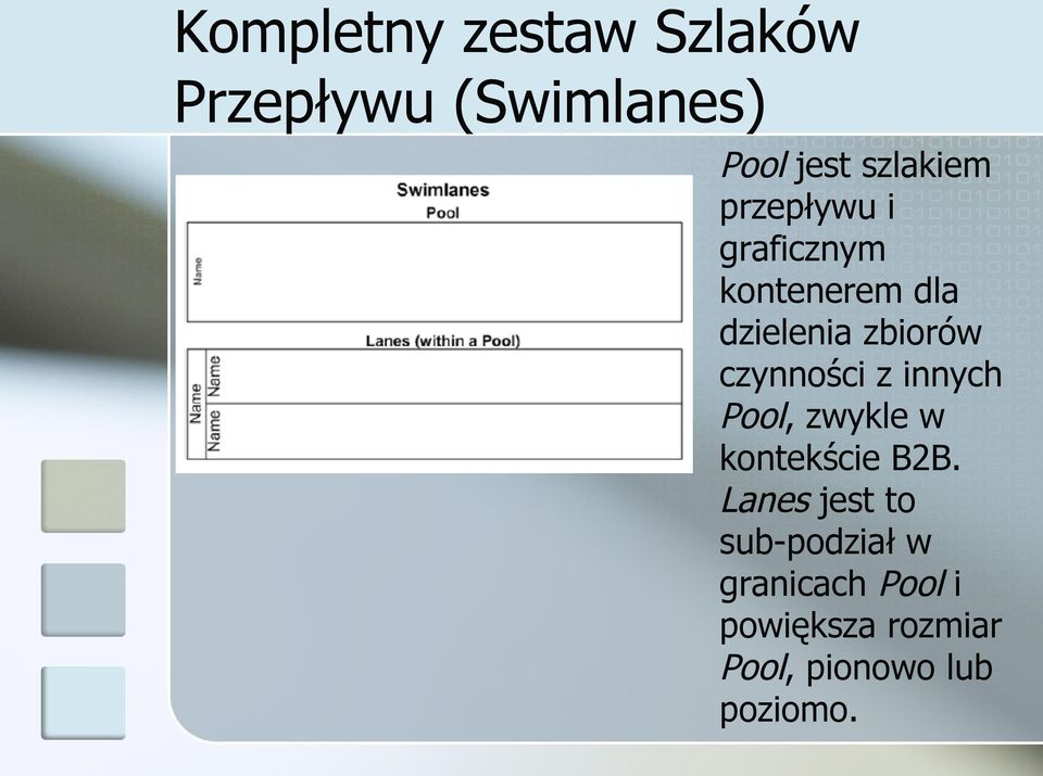 z innych Pool, zwykle w kontekście B2B.