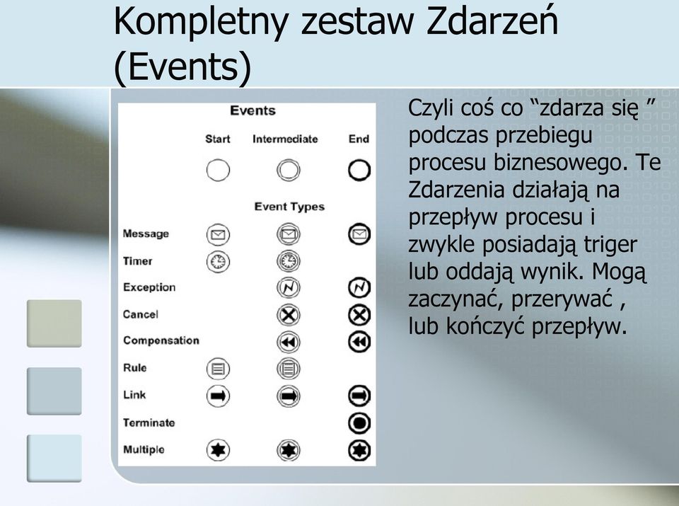 Te Zdarzenia działają na przepływ procesu i zwykle