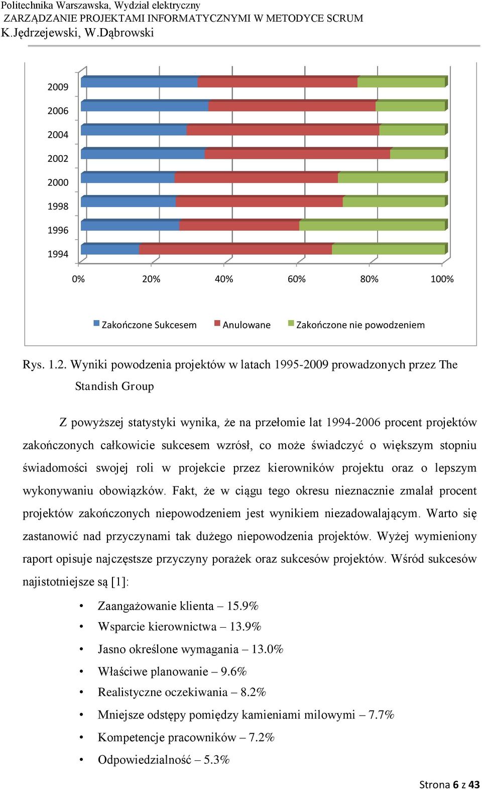 swojej roli w projekcie przez kierowników projektu oraz o lepszym wykonywaniu obowiązków.
