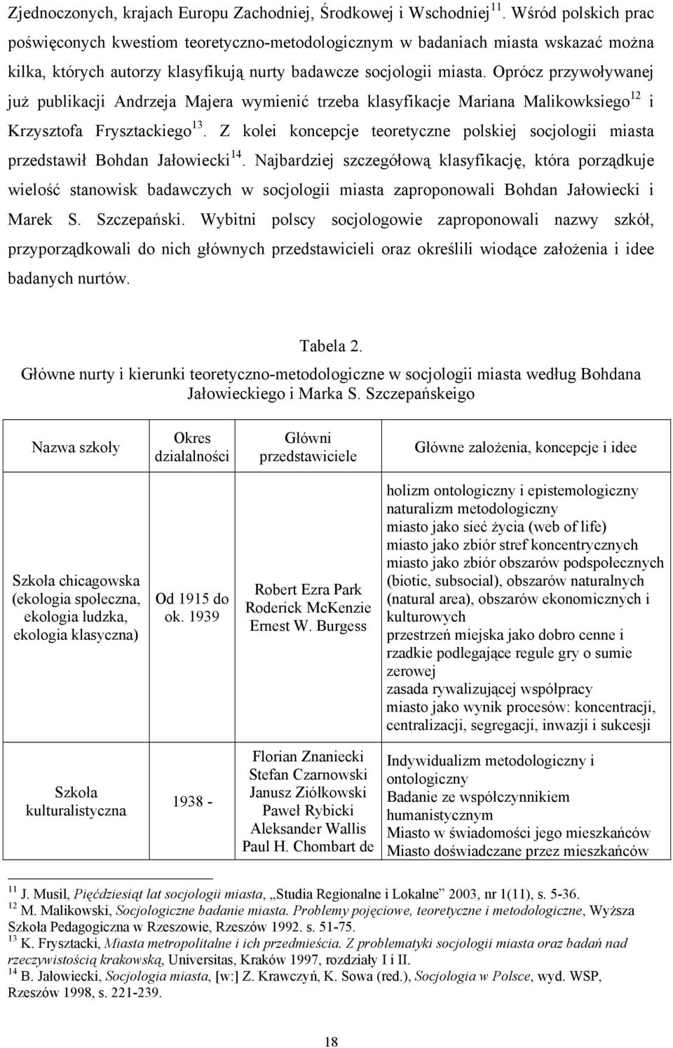 Oprócz przywoływanej już publikacji Andrzeja Majera wymienić trzeba klasyfikacje Mariana Malikowksiego 12 i Krzysztofa Frysztackiego 13.