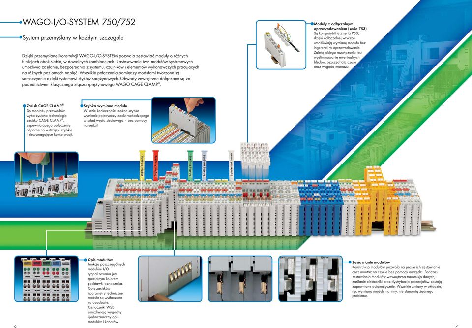 Wszelkie połączenia pomiędzy modułami tworzone są samoczynnie dzięki systemowi styków sprężynowych. Obwody zewnętrzne dołączane są za pośrednictwem klasycznego złącza sprężynowego WAGO CAGE CLAMP.