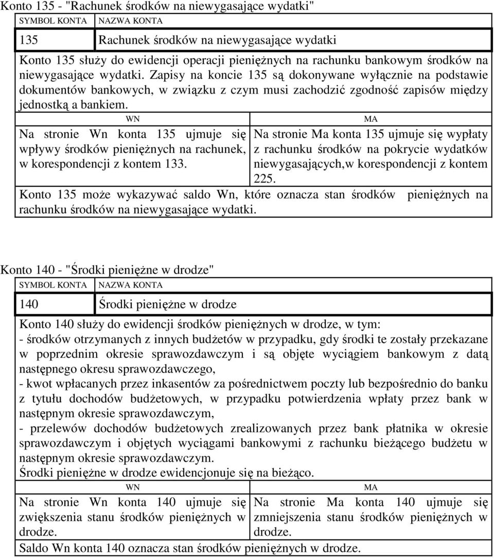 Na stronie Wn konta 135 ujmuje się wpływy środków pienięŝnych na rachunek, w korespondencji z kontem 133.