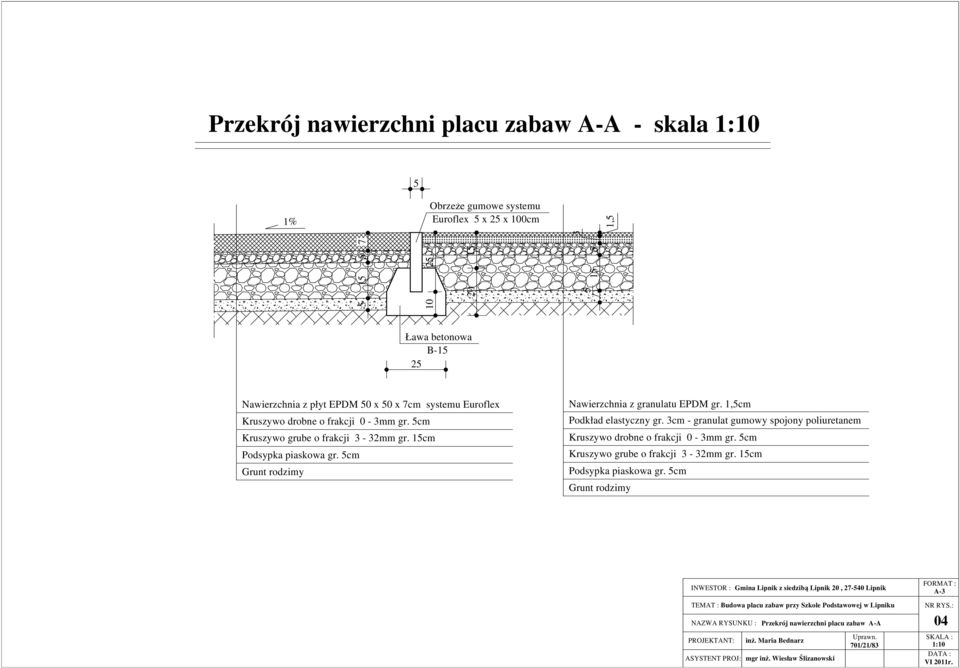 3cm - granulat gumowy spojony poliuretanem Kruszywo drobne o frakcji 0-3mm gr. cm Kruszywo grube o frakcji 3-3mm gr. 1cm Podsypka piaskowa gr.