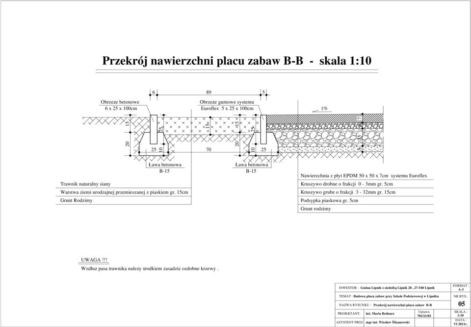 1cm Podsypka piaskowa gr. cm Grunt rodzimy UWAGA!!! Wzdłuż pasa trawnika należy środkiem zasadzić ozdobne krzewy.