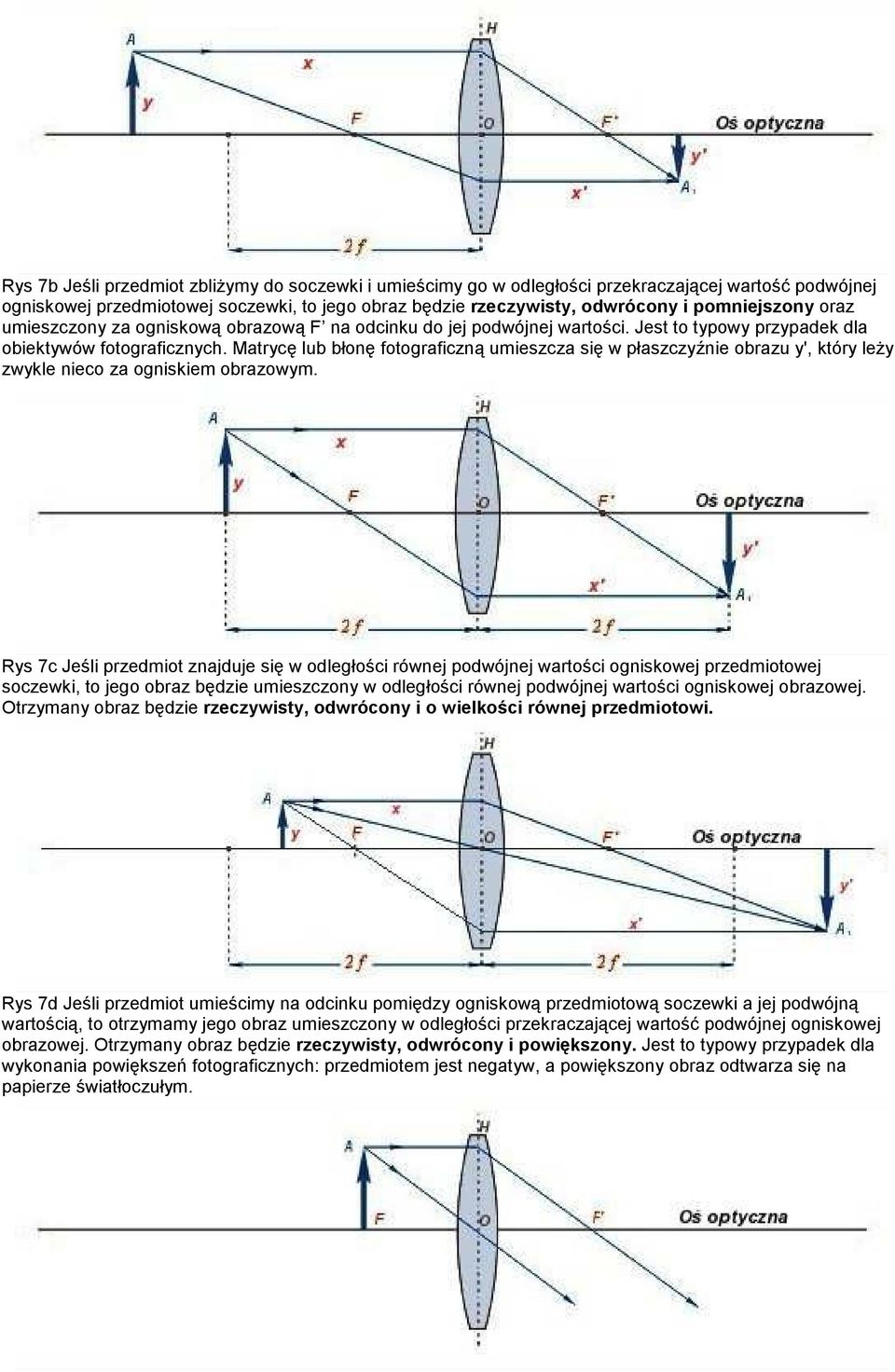 Matrycę lub błonę fotograficzną umieszcza się w płaszczyźnie obrazu y', który leży zwykle nieco za ogniskiem obrazowym.