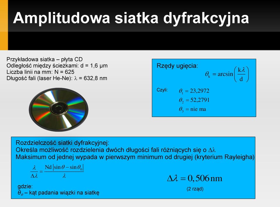 Rozdzielczość siatki dyfrakcyjnej: Określa możliwość rozdzielenia dwóch długości fali różniących się o Maksimum od jednej