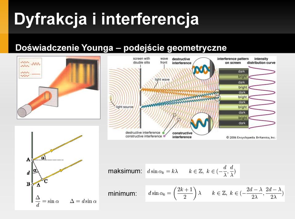 Doświadczenie Younga