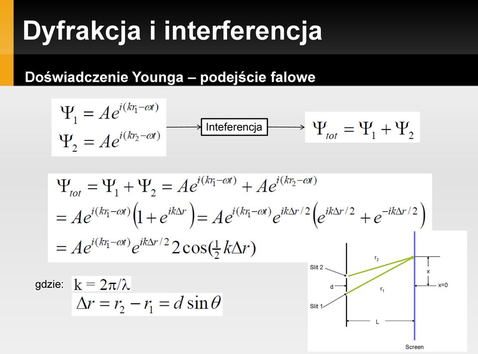 Doświadczenie Younga