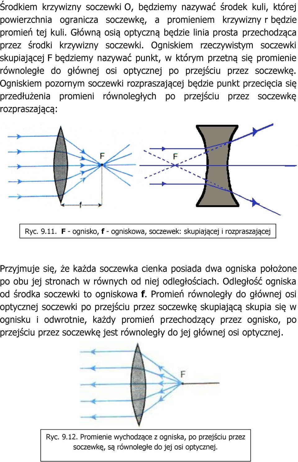 Ogniskiem rzeczywistym soczewki skupiającej F będziemy nazywać punkt, w którym przetną się promienie równoległe do głównej osi optycznej po przejściu przez soczewkę.