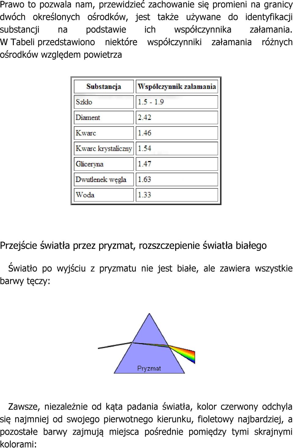 W Tabeli przedstawiono niektóre współczynniki załamania różnych ośrodków względem powietrza Przejście światła przez pryzmat, rozszczepienie światła białego