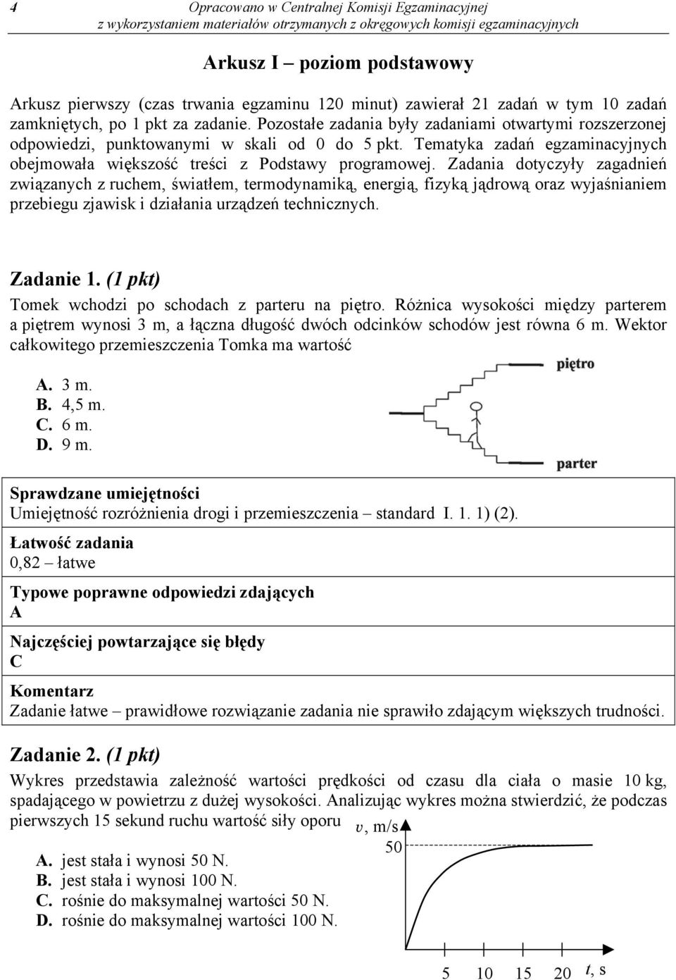 Zadania dotyczyły zagadnień związanych z ruchem, światłem, termodynamiką, energią, fizyką jądrową oraz wyjaśnianiem przebiegu zjawisk i działania urządzeń technicznych. Zadanie 1.