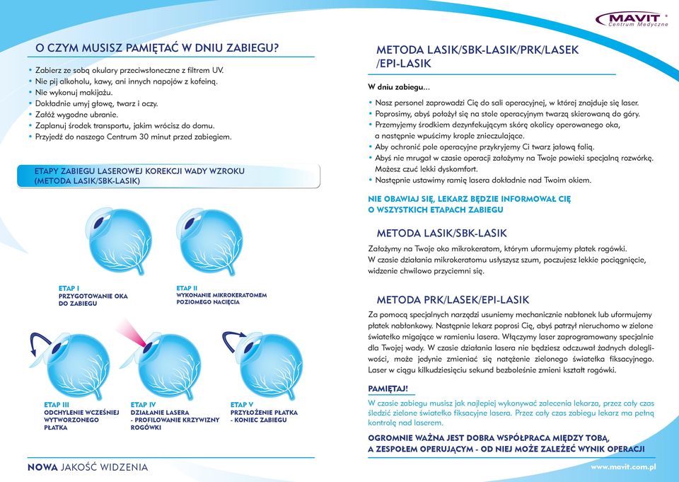ETAPY ZABIEGU LASEROWEJ KOREKCJI WADY WZROKU (METODA LASIK/SBK-LASIK) METODA LASIK/SBK-LASIK/PRK/LASEK /EPI-LASIK W dniu zabiegu.