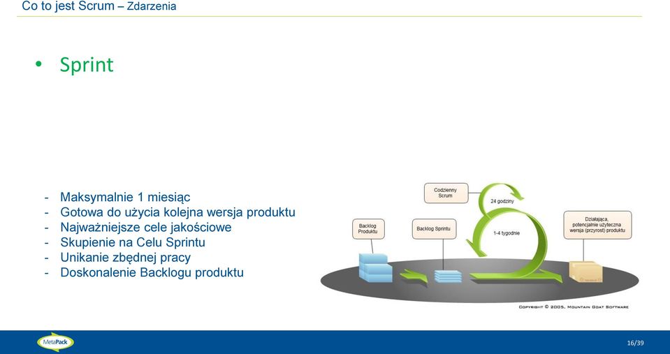 Najważniejsze cele jakościowe - Skupienie na Celu