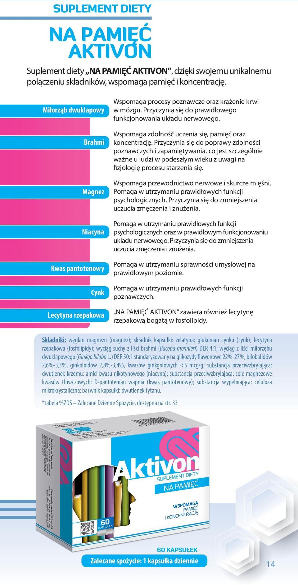 Przyczynia się do prawidłowego funkcjonowania układu nerwowego. Wspomaga zdolność uczenia się, pamięć oraz koncentrację.