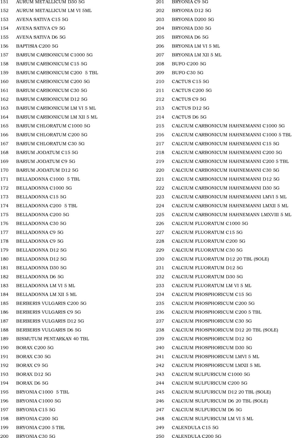 XII 5 ML 165 BARIUM CHLORATUM C1000 5G 166 BARIUM CHLORATUM C200 5G 167 BARIUM CHLORATUM C30 5G 168 BARIUM JODATUM C15 5G 169 BARIUM JODATUM C9 5G 170 BARIUM JODATUM D12 5G 171 BELLADONNA C1000 5 TBL