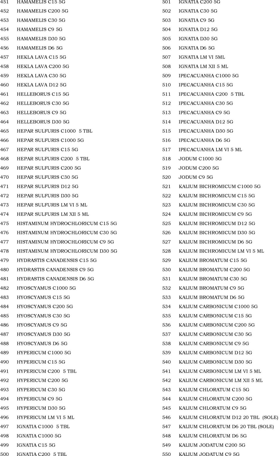 SULFURIS C200 5 TBL 469 HEPAR SULFURIS C200 5G 470 HEPAR SULFURIS C30 5G 471 HEPAR SULFURIS D12 5G 472 HEPAR SULFURIS D30 5G 473 HEPAR SULFURIS LM VI 5 ML 474 HEPAR SULFURIS LM XII 5 ML 475