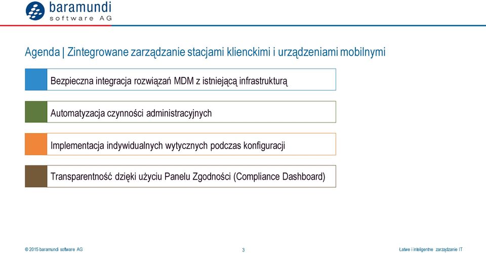 czynności administracyjnych Implementacja indywidualnych wytycznych podczas