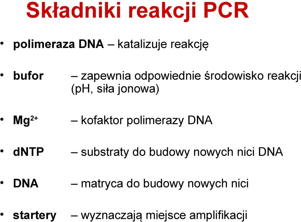 kofaktor polimerazy DNA dntp substraty do budowy nowych nici DNA