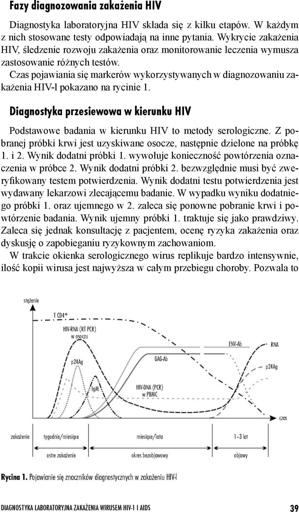 Czas pojawiania się markerów wykorzystywanych w diagnozowaniu zakażenia HIV-l pokazano na rycinie 1. Diagnostyka przesiewowa w kierunku HIV Podstawowe badania w kierunku HIV to metody serologiczne.