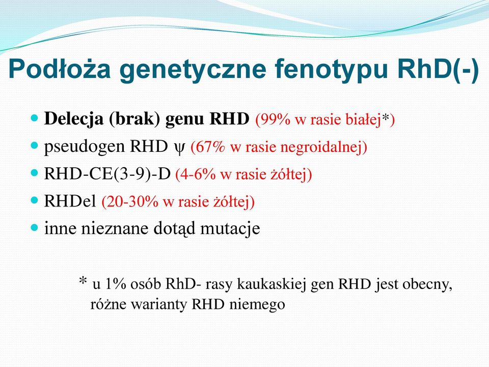 rasie żółtej) RHDel (20-30% w rasie żółtej) inne nieznane dotąd mutacje *