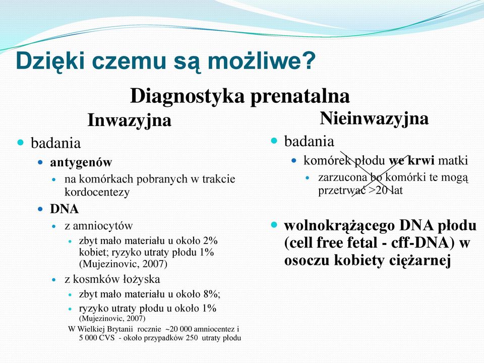 kobiet; ryzyko utraty płodu 1% (Mujezinovic, 2007) z kosmków łożyska zbyt mało materiału u około 8%; ryzyko utraty płodu u około 1% (Mujezinovic,