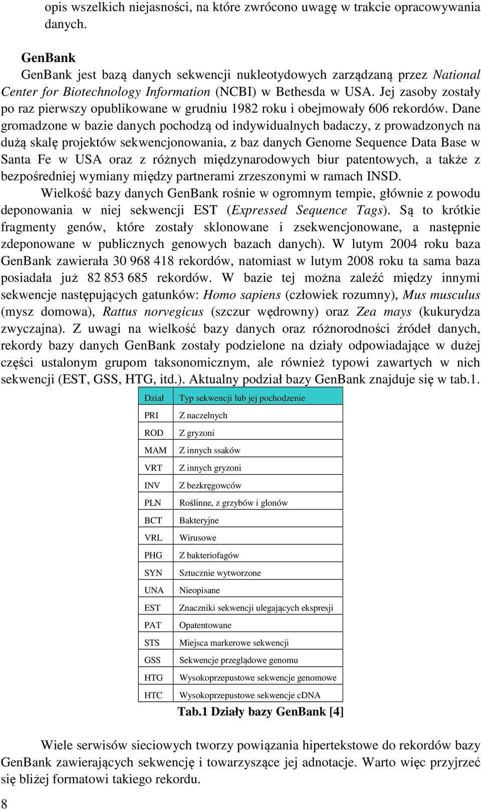 Jej zasoby zostały po raz pierwszy opublikowane w grudniu 1982 roku i obejmowały 606 rekordów.