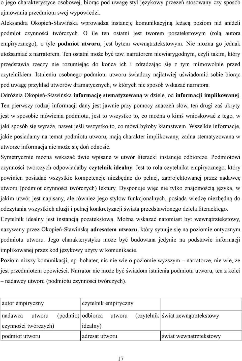 O ile ten ostatni jest tworem pozatekstowym (rolą autora empirycznego), o tyle podmiot utworu, jest bytem wewnątrztekstowym. Nie można go jednak utożsamiać z narratorem. Ten ostatni może być tzw.