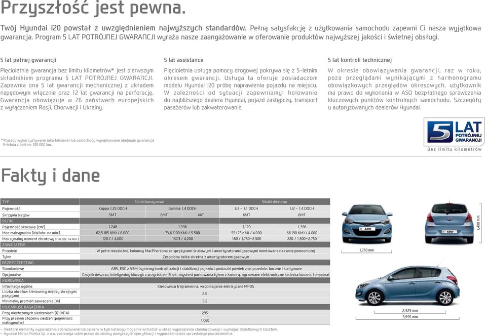 5 lat pełnej gwarancji Pięcioletnia gwarancja bez limitu kilometrów* jest pierwszym składnikiem programu 5 LAT POTRÓJNEJ GWARANCJI.